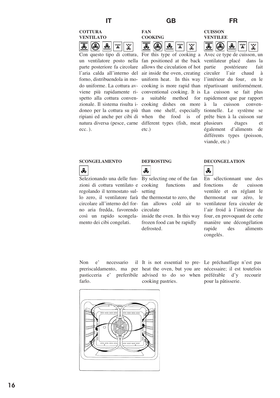 Es nl pt de, It gb fr | Baumatic BO667TS.SO User Manual | Page 17 / 44