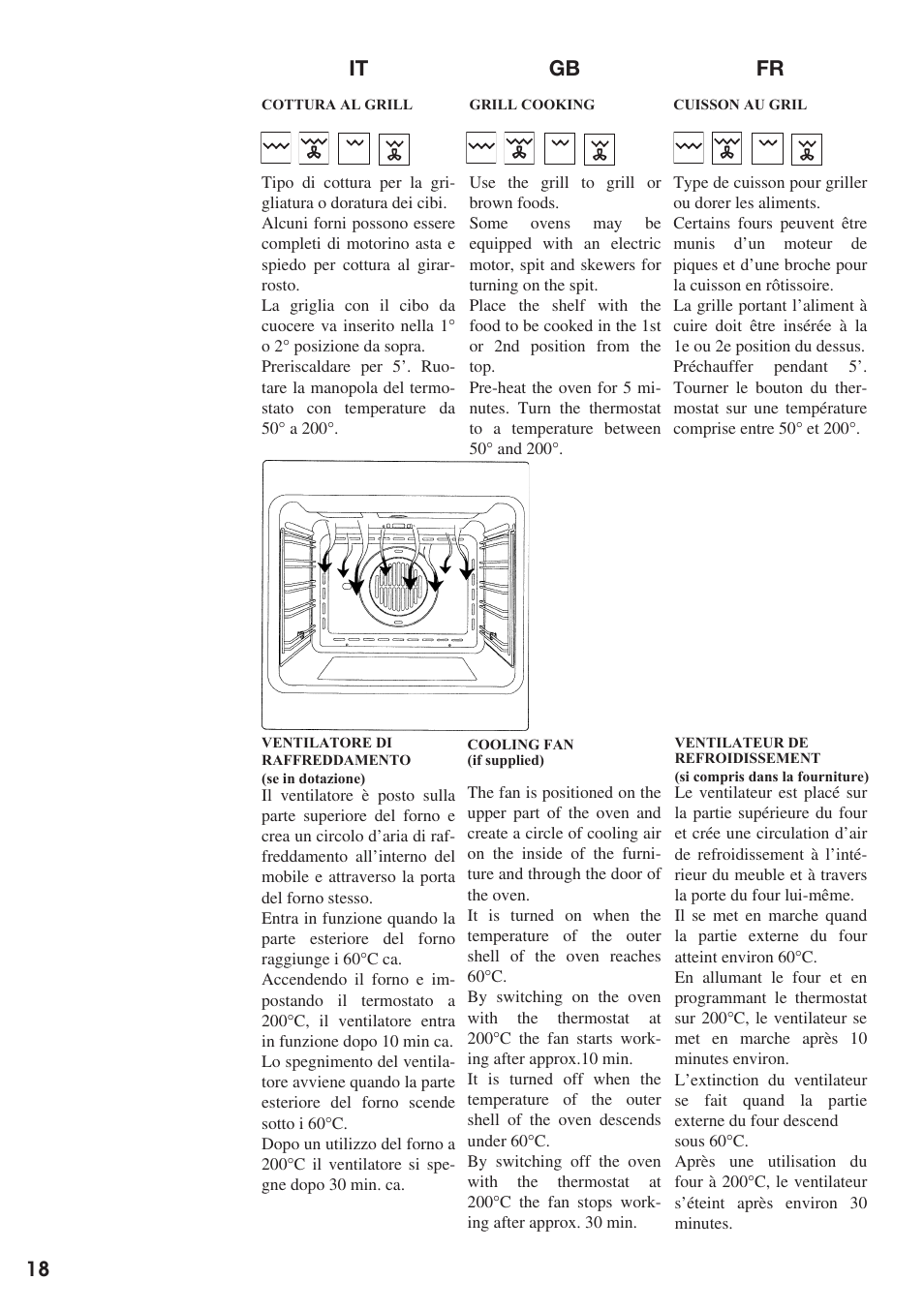 Baumatic BO667TS.SO User Manual | Page 19 / 44