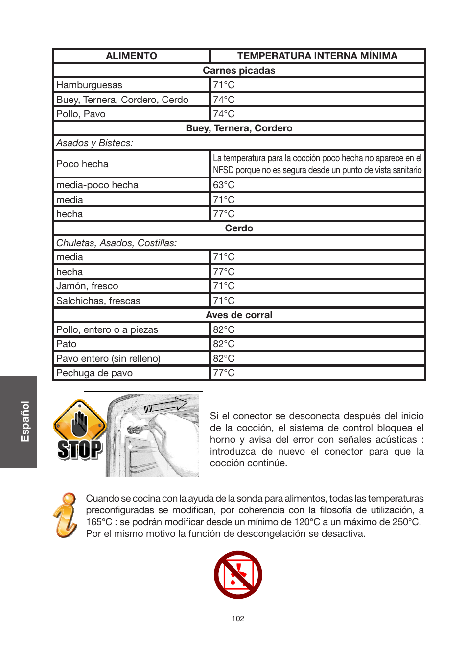Baumatic BO920TS User Manual | Page 105 / 162
