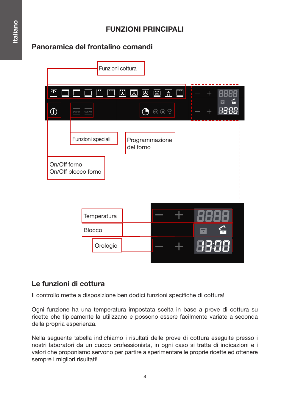 Baumatic BO920TS User Manual | Page 11 / 162