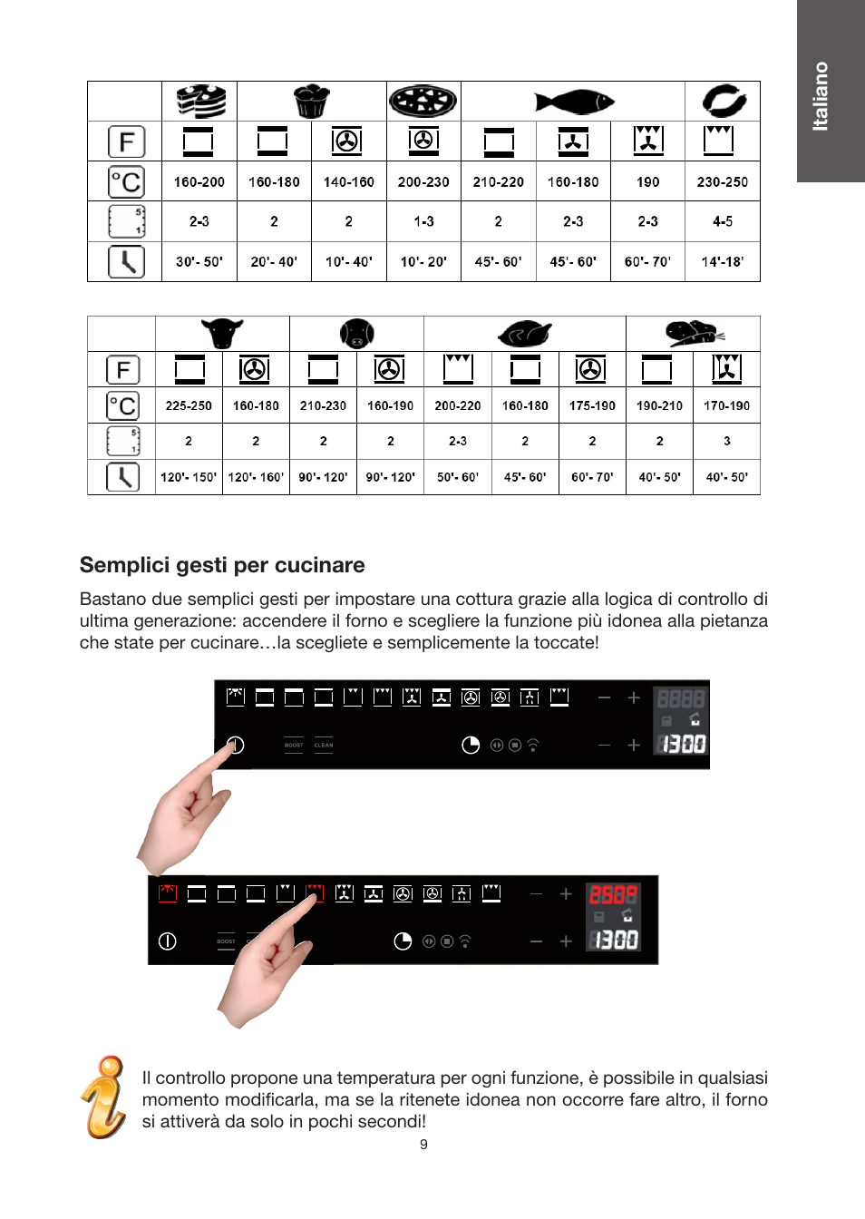 Baumatic BO920TS User Manual | Page 12 / 162