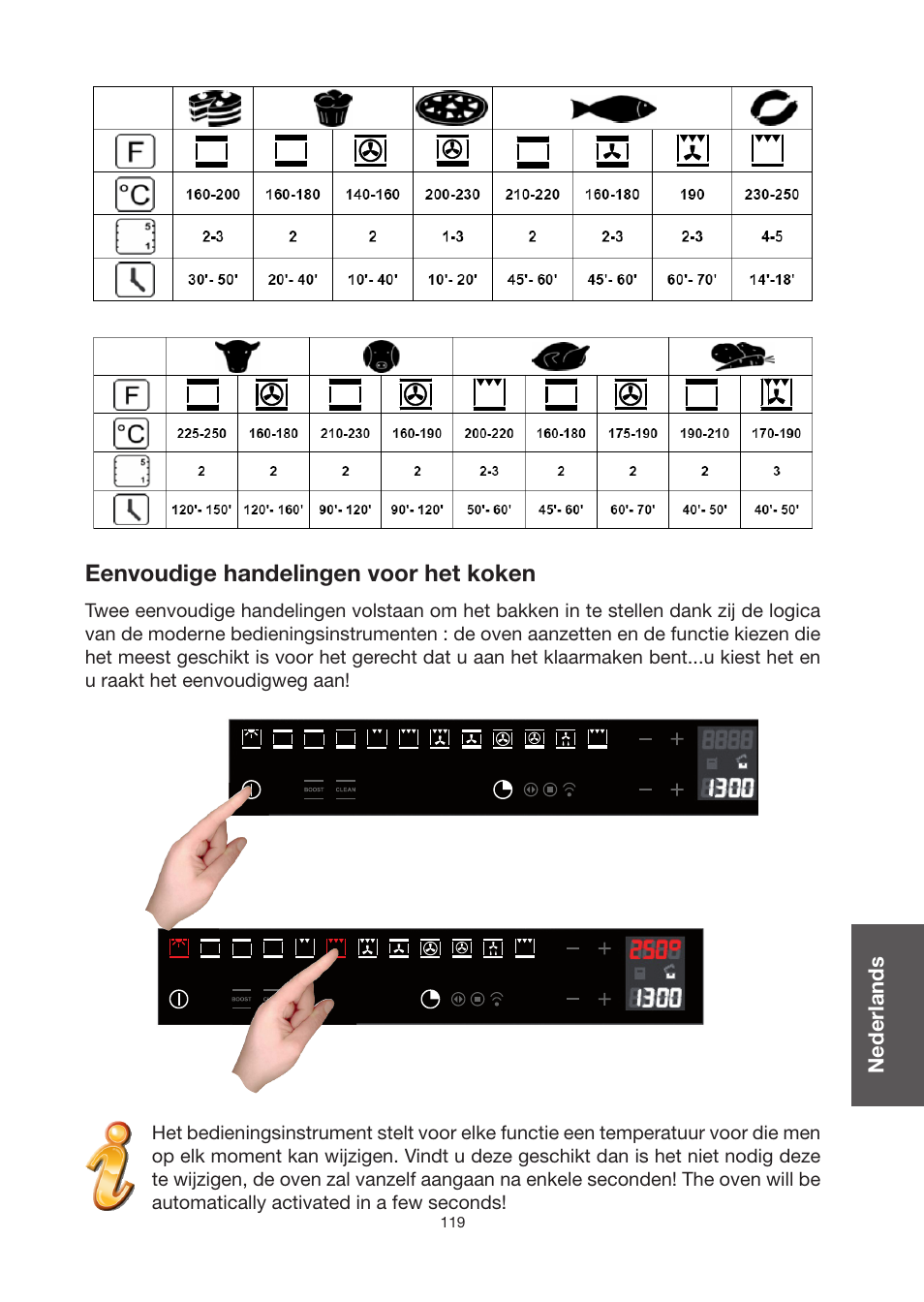 Baumatic BO920TS User Manual | Page 122 / 162