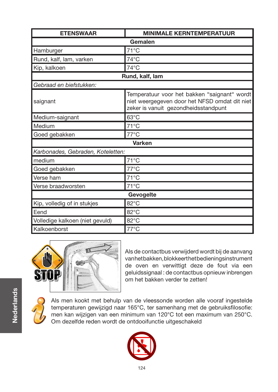 Baumatic BO920TS User Manual | Page 127 / 162
