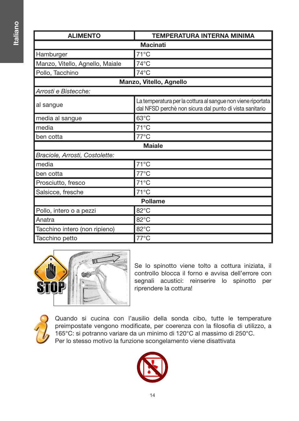 Baumatic BO920TS User Manual | Page 17 / 162