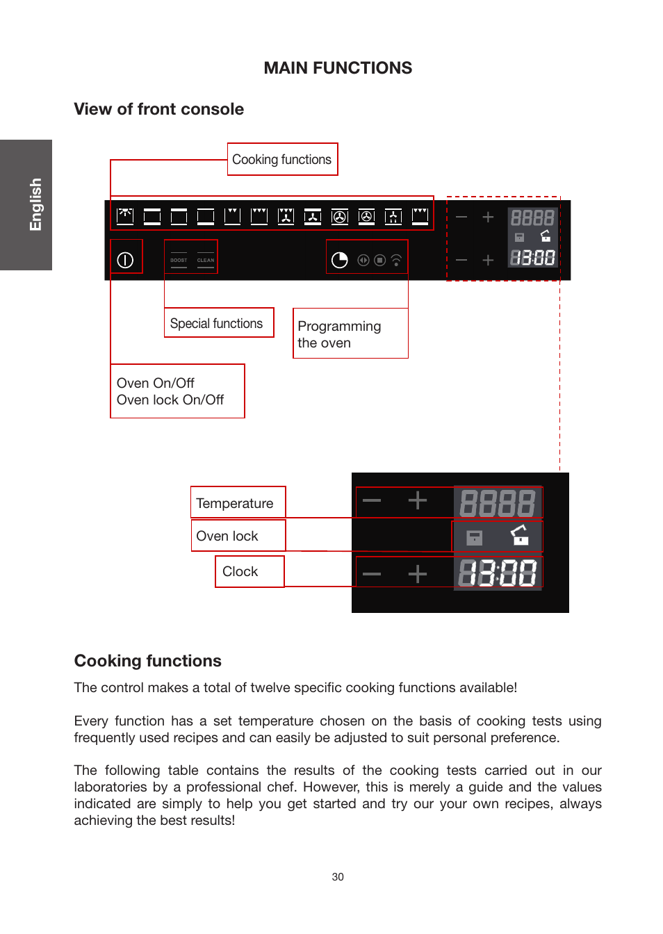 Baumatic BO920TS User Manual | Page 33 / 162