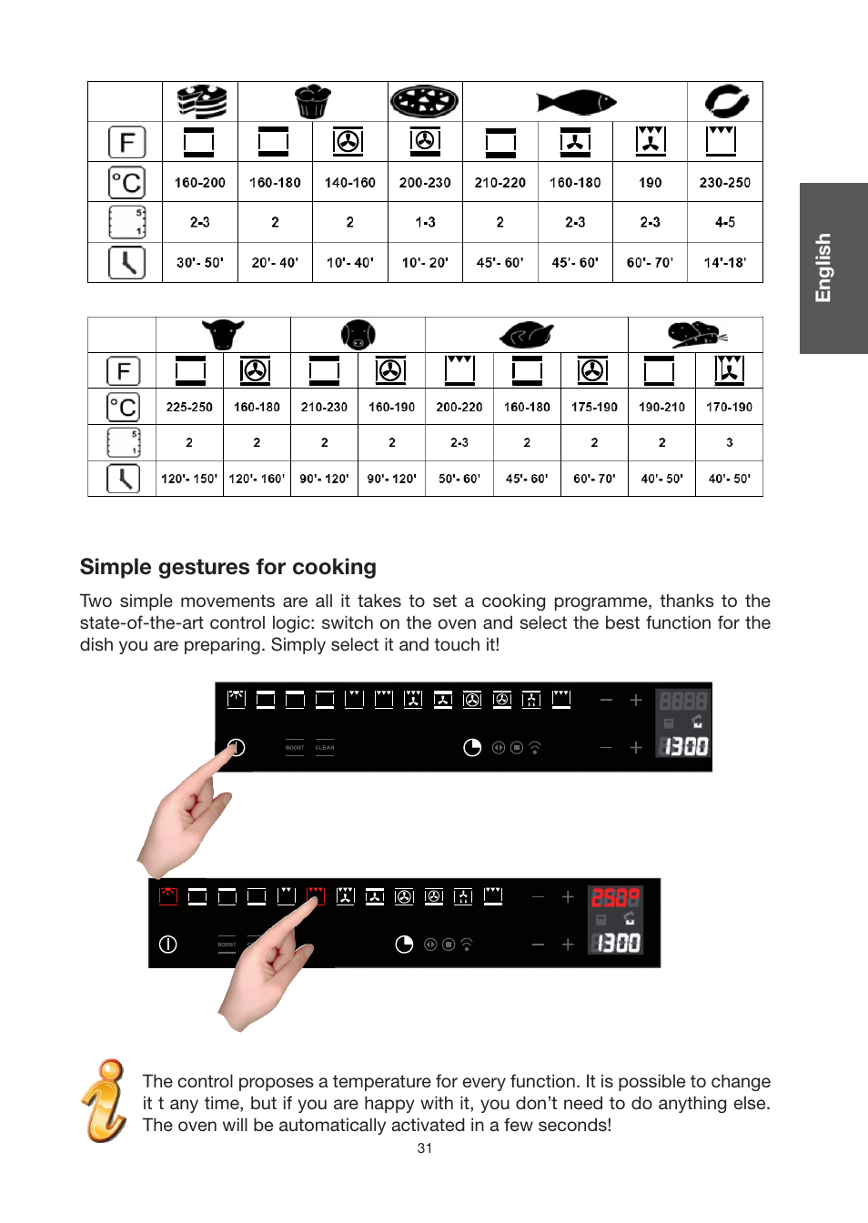 Baumatic BO920TS User Manual | Page 34 / 162
