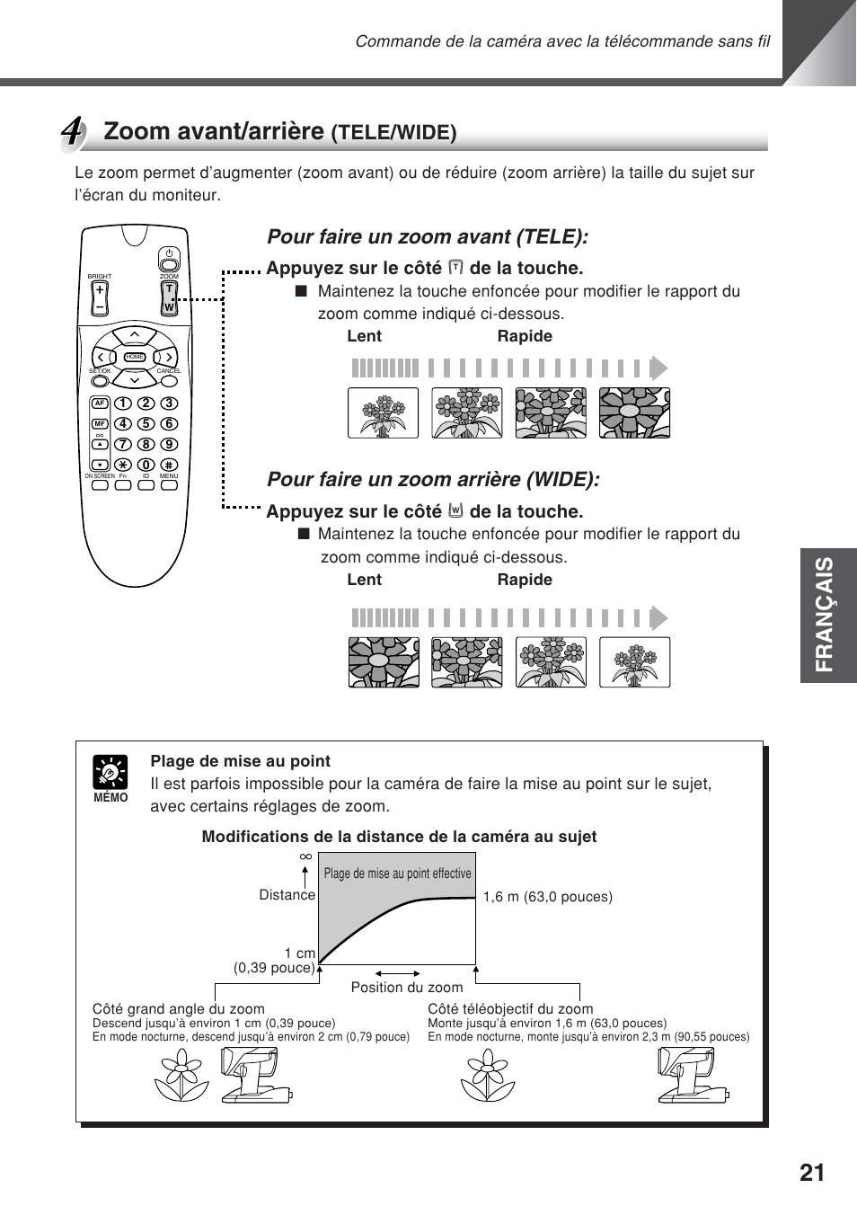 Zoom avant/arrière, Français, Pour faire un zoom avant (tele) | Pour faire un zoom arrière (wide), Tele/wide), Appuyez sur le côté t de la touche, Appuyez sur le côté w de la touche | Canon VC-C50iR User Manual | Page 101 / 246