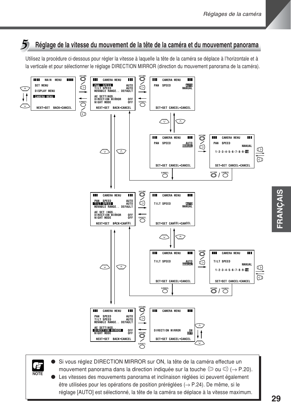 Français, Réglages de la caméra | Canon VC-C50iR User Manual | Page 109 / 246