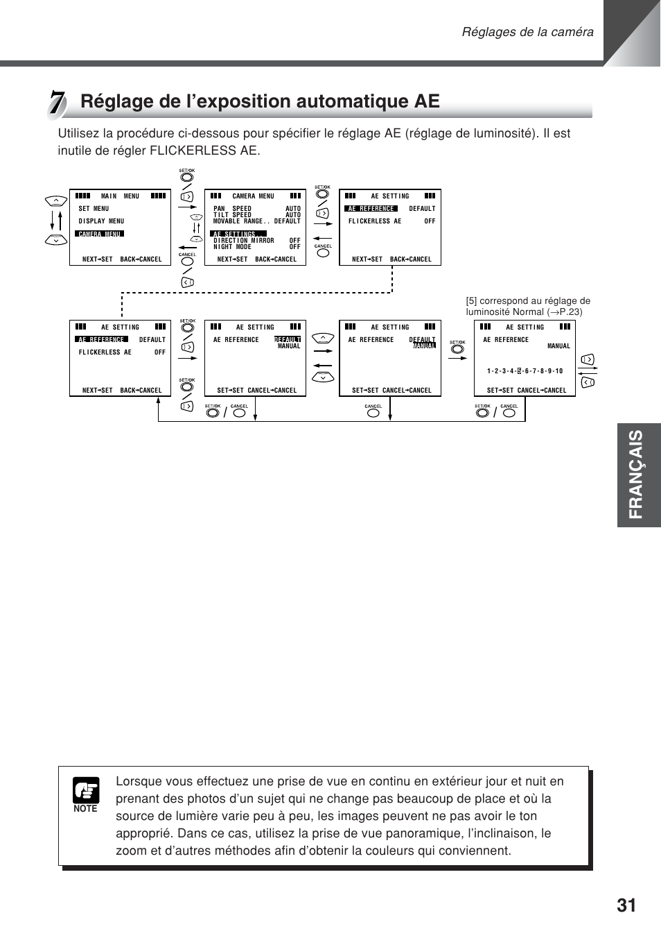 Réglage de l’exposition automatique ae, Français, Réglages de la caméra | Canon VC-C50iR User Manual | Page 111 / 246