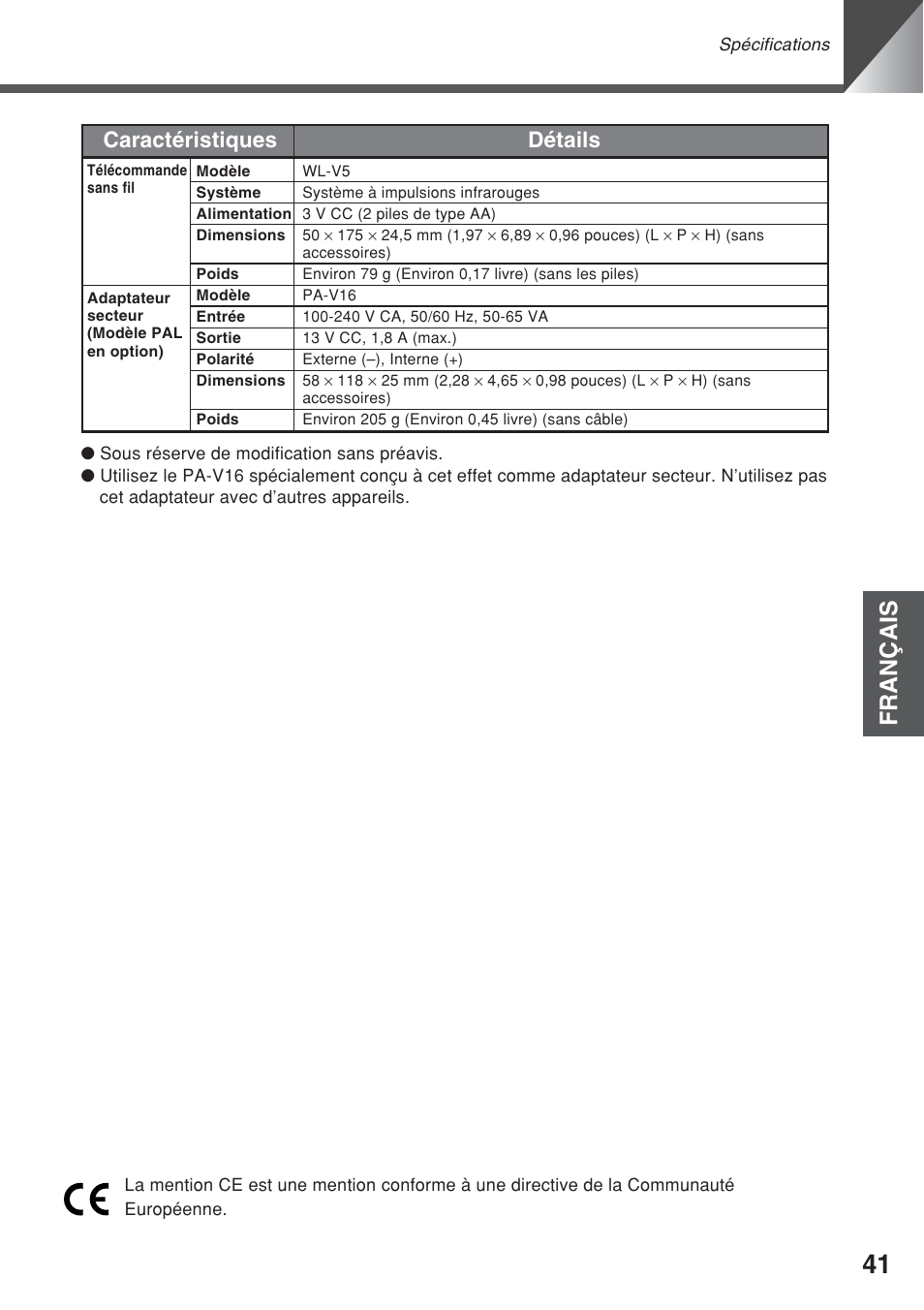 Français, Caractéristiques détails | Canon VC-C50iR User Manual | Page 121 / 246