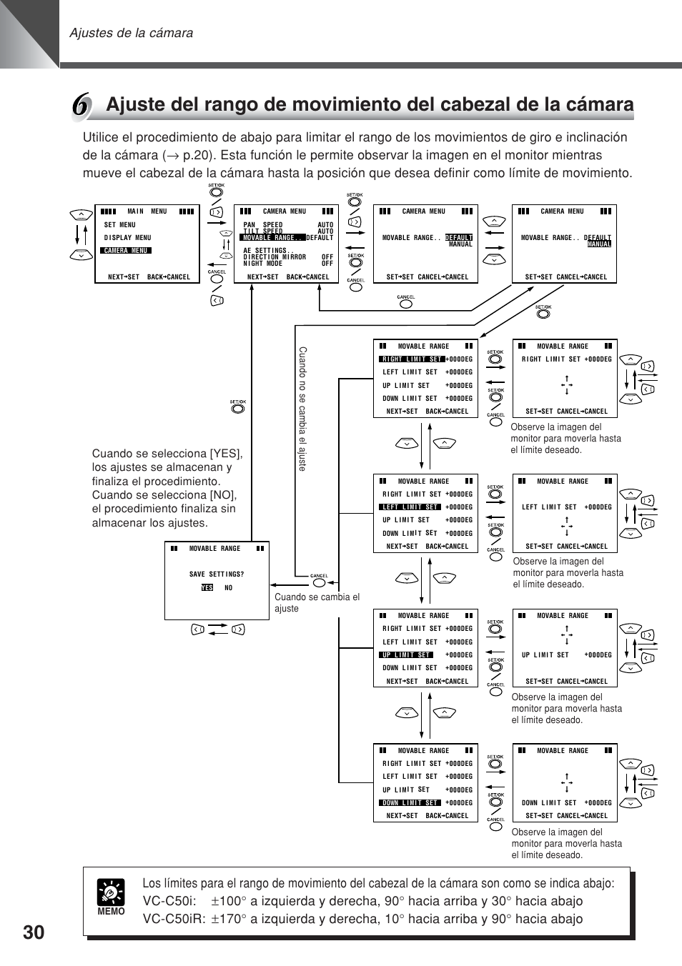 Ajustes de la cámara | Canon VC-C50iR User Manual | Page 152 / 246