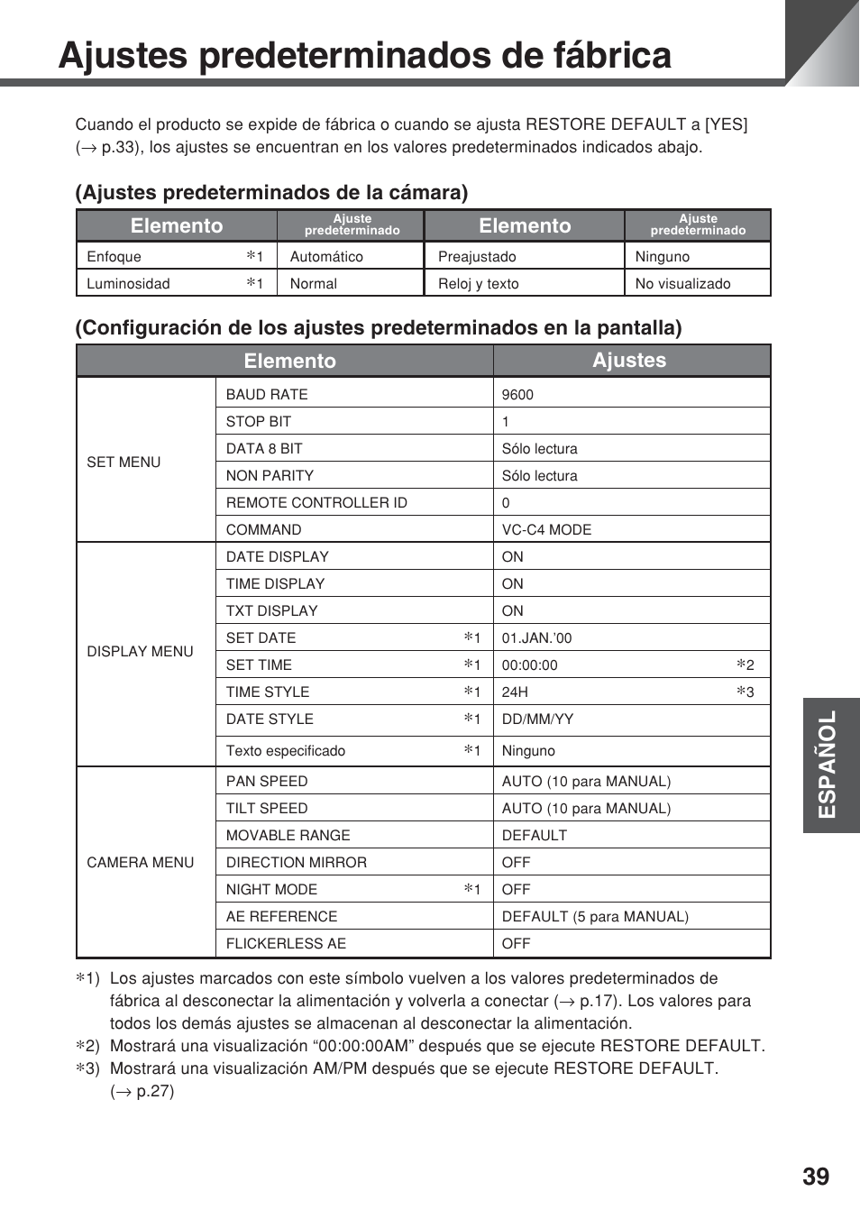 Ajustes predeterminados de fábrica, Español | Canon VC-C50iR User Manual | Page 161 / 246