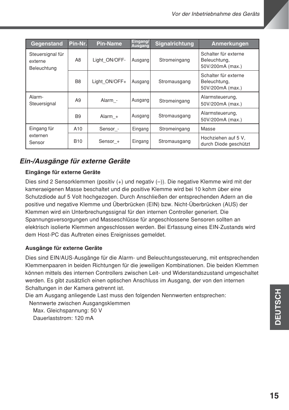 Deutsch, Ein-/ausgänge für externe geräte | Canon VC-C50iR User Manual | Page 179 / 246