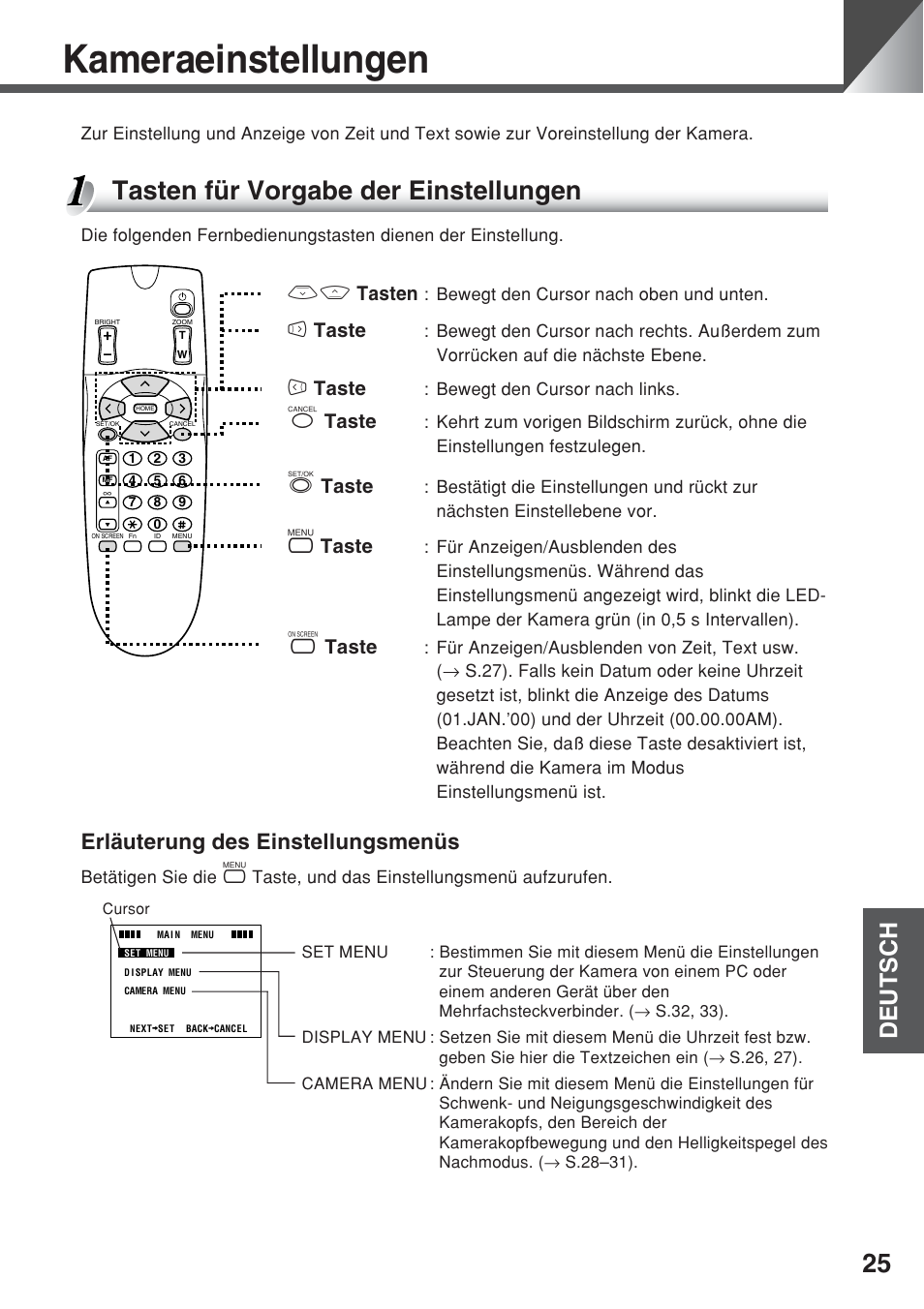 Kameraeinstellungen, Tasten für vorgabe der einstellungen, Deutsch | Erläuterung des einstellungsmenüs, 58 tasten, 6 taste, 4 taste, C taste, S taste, M taste | Canon VC-C50iR User Manual | Page 189 / 246