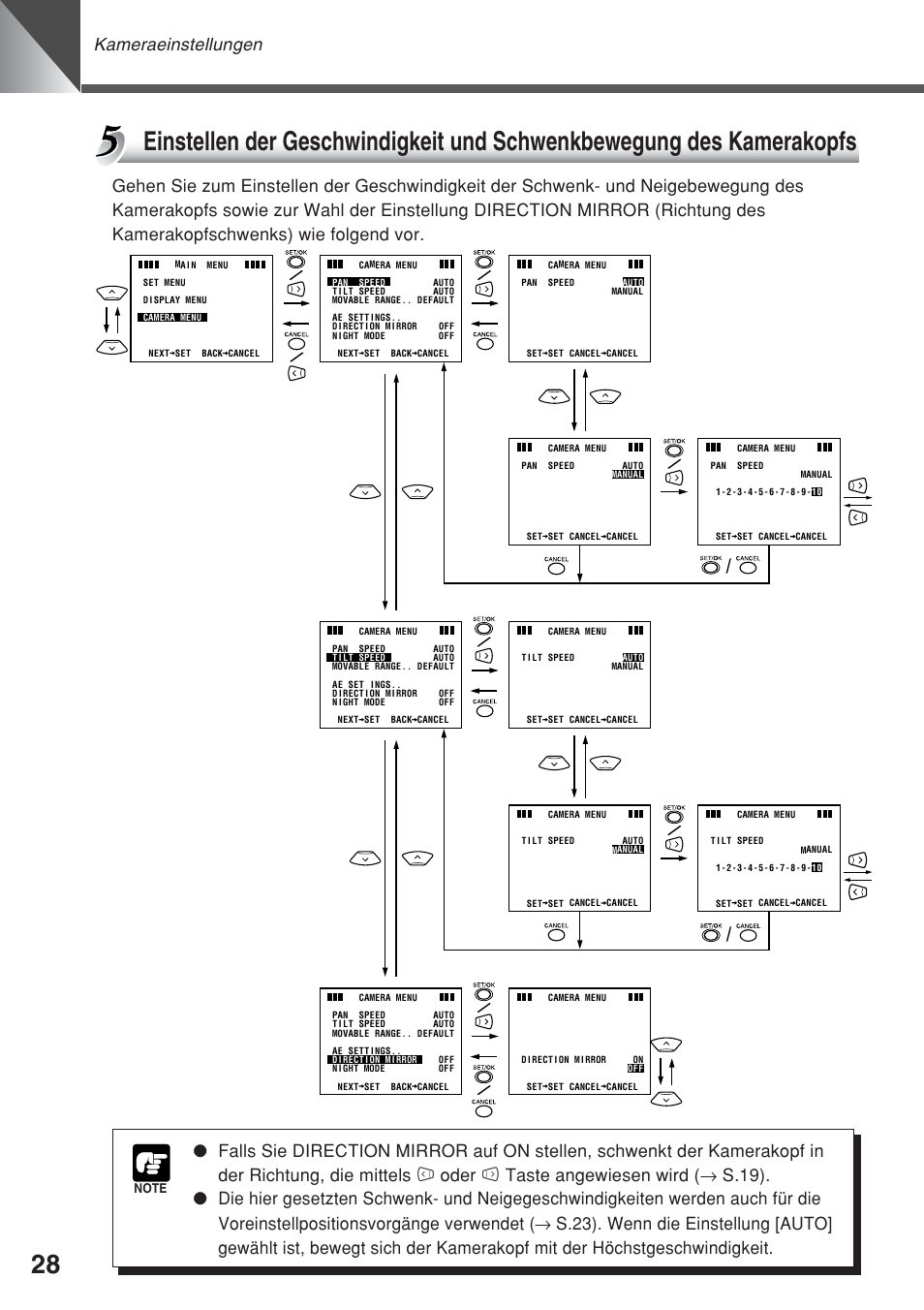 Kameraeinstellungen | Canon VC-C50iR User Manual | Page 192 / 246