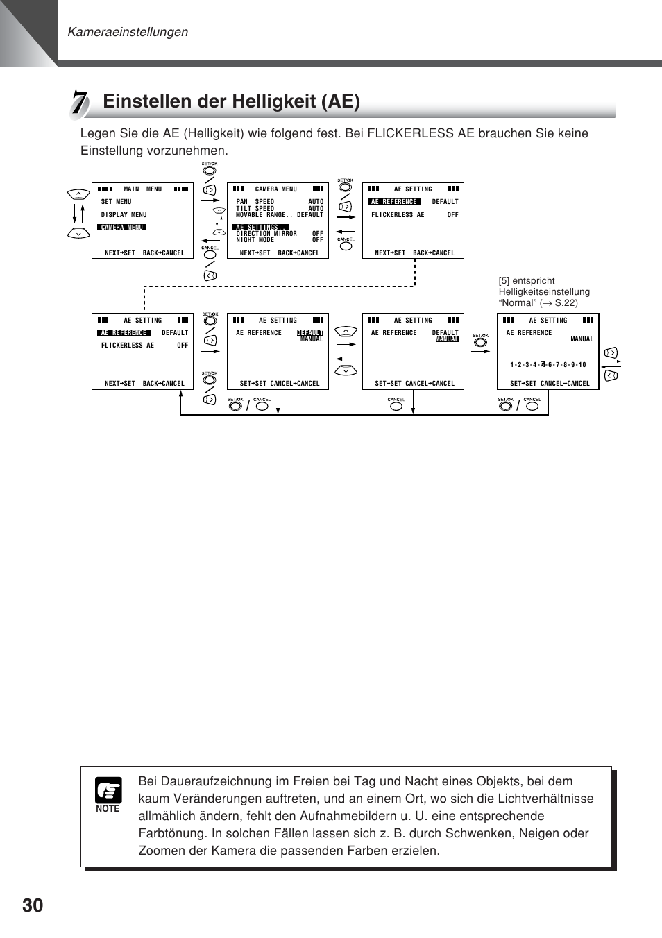 Einstellen der helligkeit (ae), Kameraeinstellungen | Canon VC-C50iR User Manual | Page 194 / 246