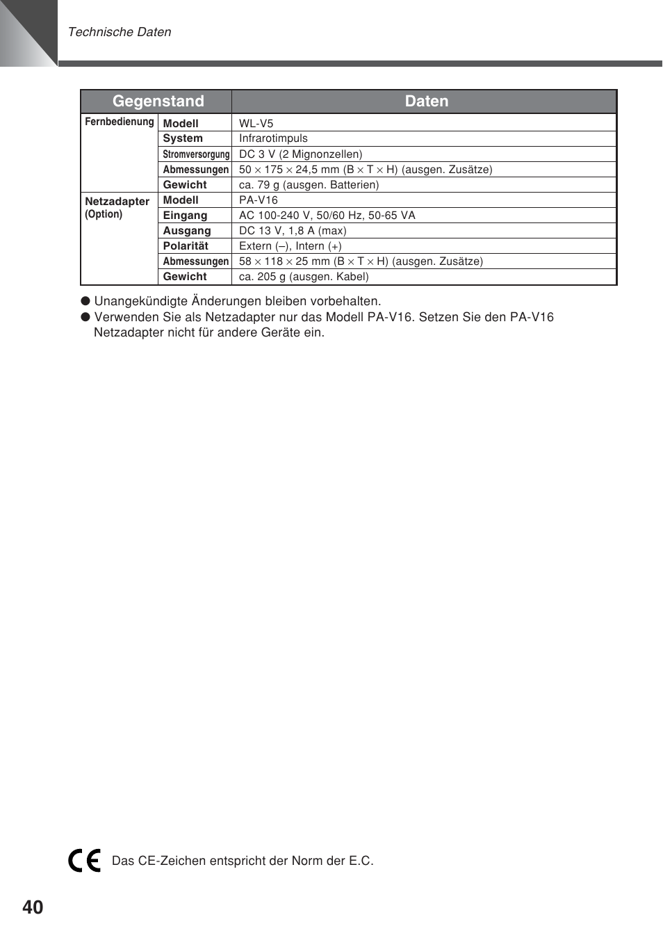 Gegenstand daten | Canon VC-C50iR User Manual | Page 204 / 246