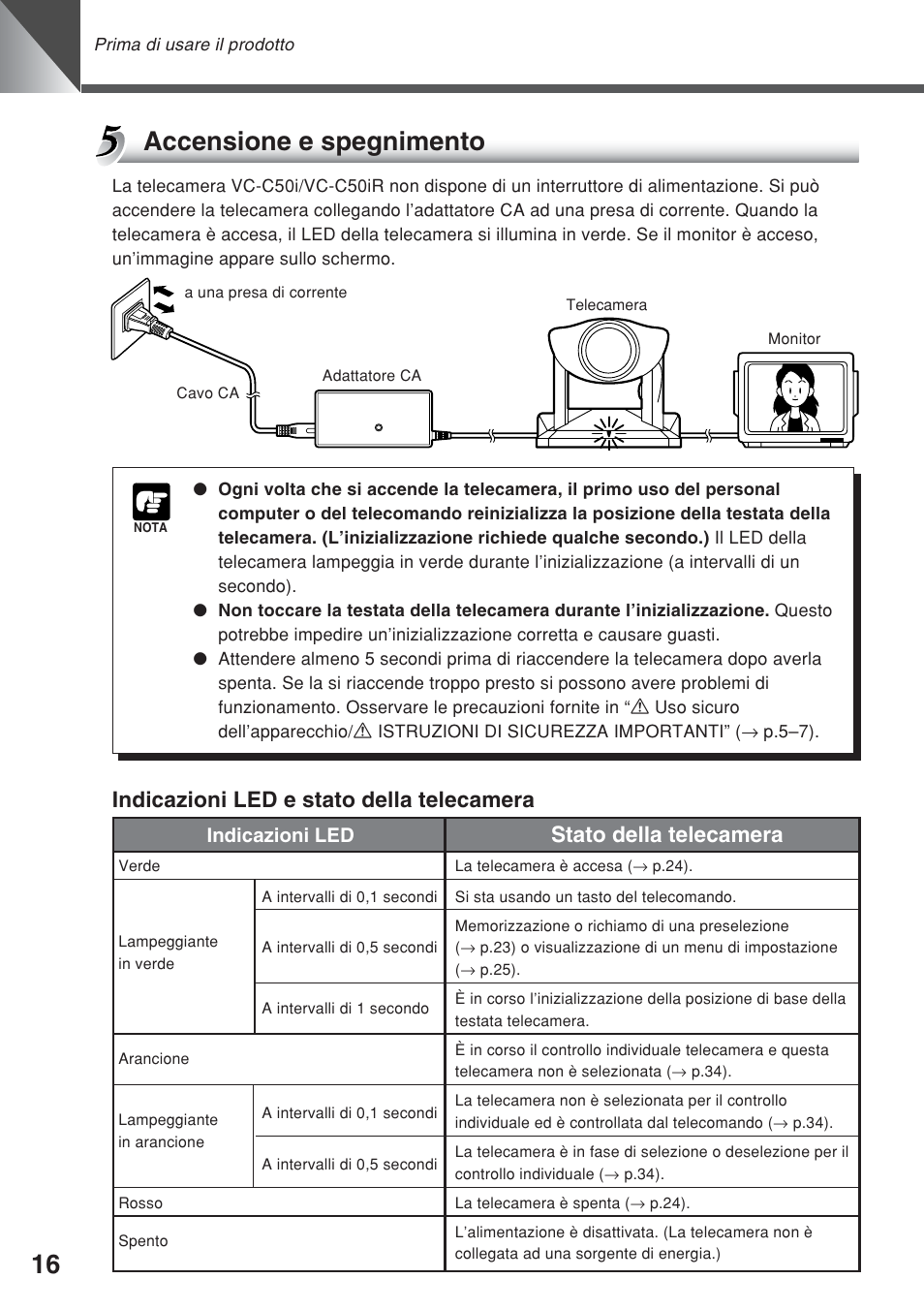 Accensione e spegnimento, Indicazioni led e stato della telecamera, Stato della telecamera | Indicazioni led | Canon VC-C50iR User Manual | Page 220 / 246