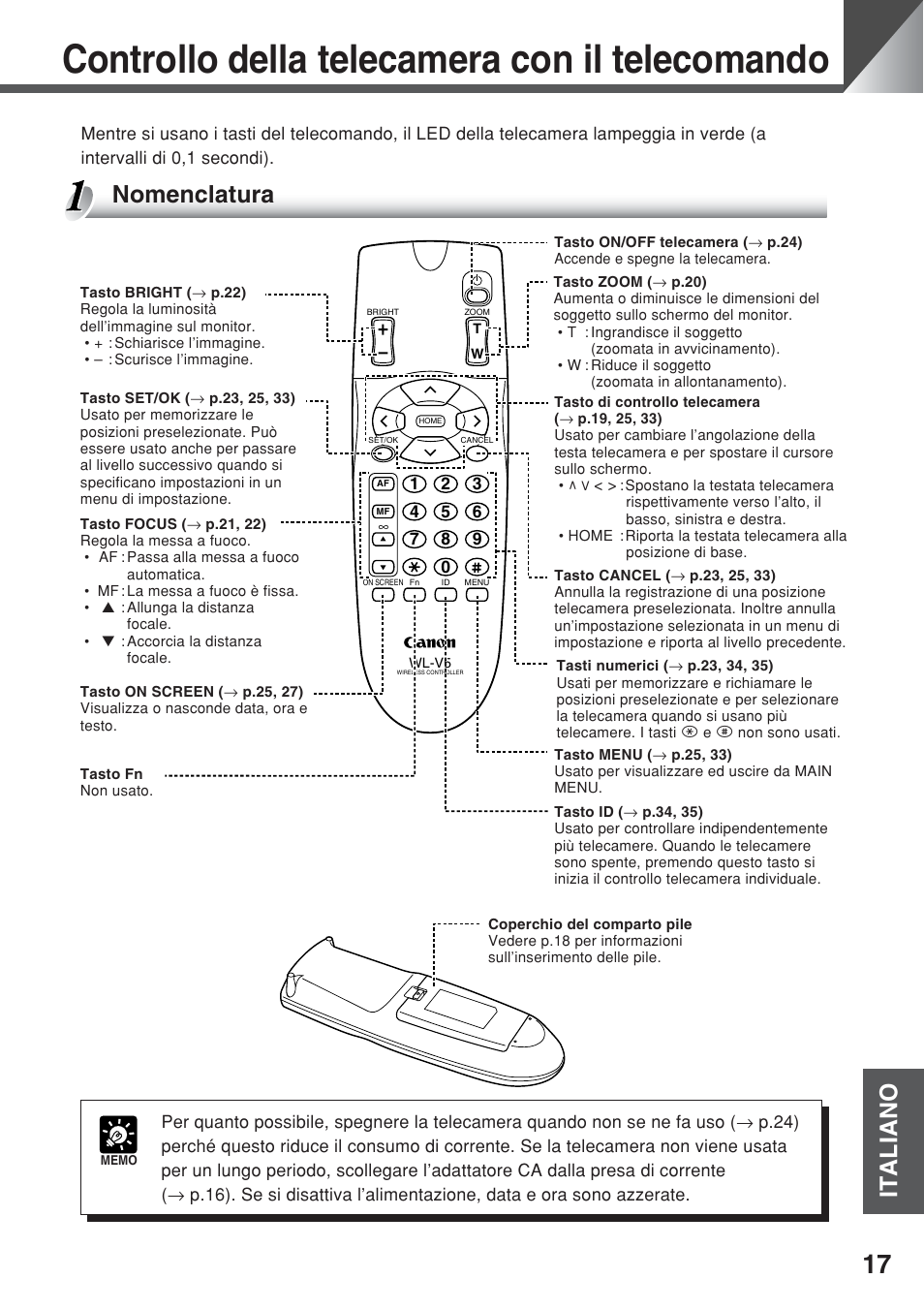 Controllo della telecamera con il telecomando, Italiano, Nomenclatura | Canon VC-C50iR User Manual | Page 221 / 246