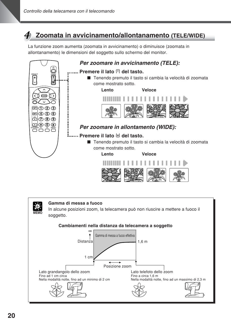 Zoomata in avvicinamento/allontanamento, Per zoomare in avvicinamento (tele), Per zoomare in allontamento (wide) | Tele/wide), Premere il lato t del tasto, Premere il lato w del tasto, Controllo della telecamera con il telecomando | Canon VC-C50iR User Manual | Page 224 / 246