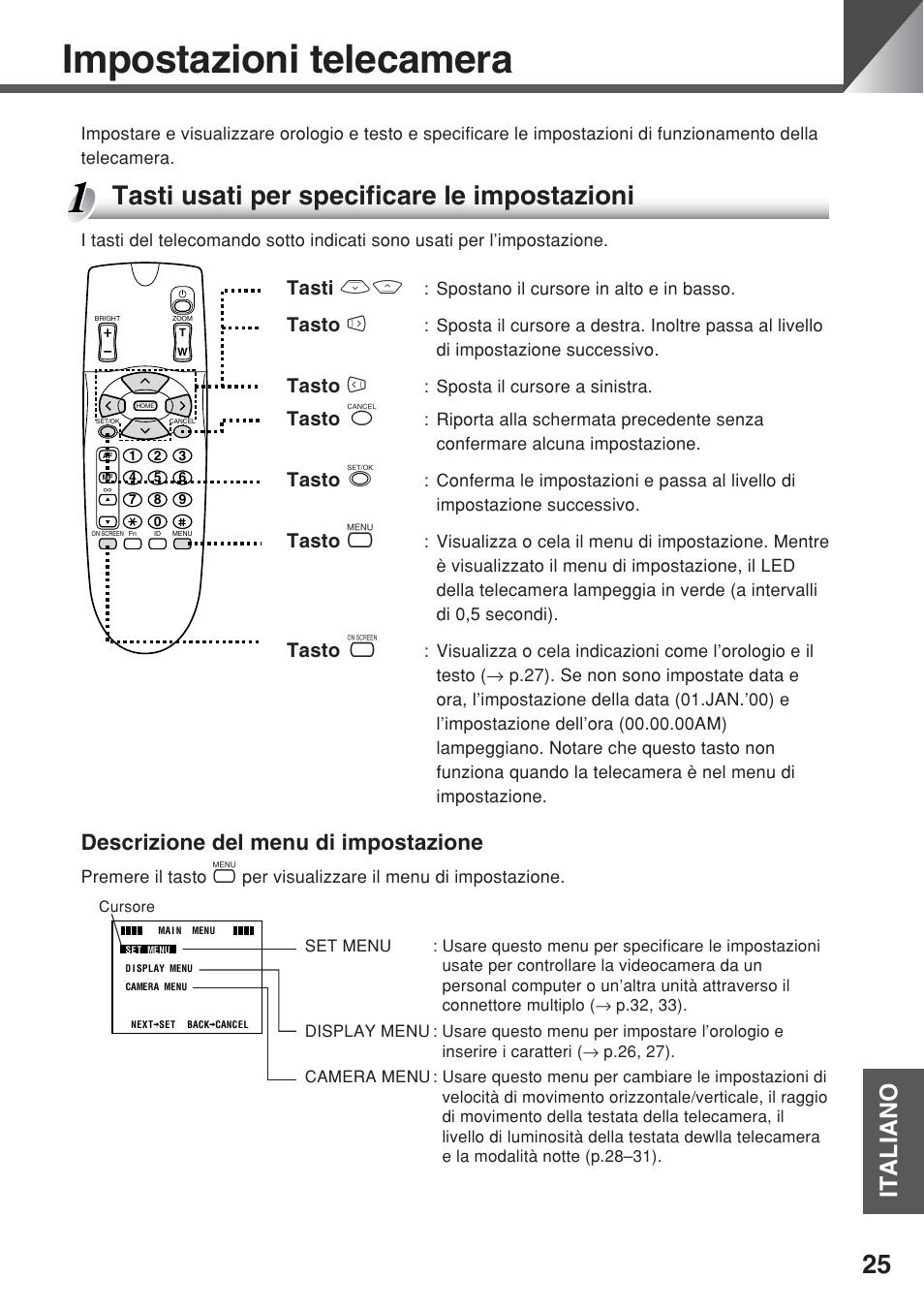 Impostazioni telecamera, Tasti usati per specificare le impostazioni, Italiano | Descrizione del menu di impostazione, Tasti 58, Tasto 6, Tasto 4, Tasto c, Tasto s, Tasto m | Canon VC-C50iR User Manual | Page 229 / 246