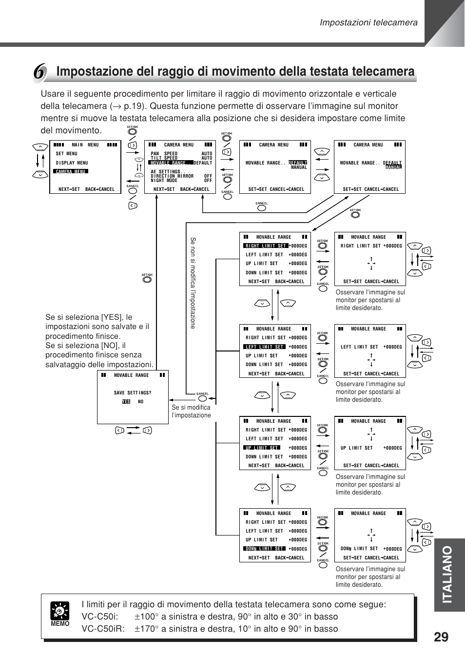 Italiano, Impostazioni telecamera | Canon VC-C50iR User Manual | Page 233 / 246