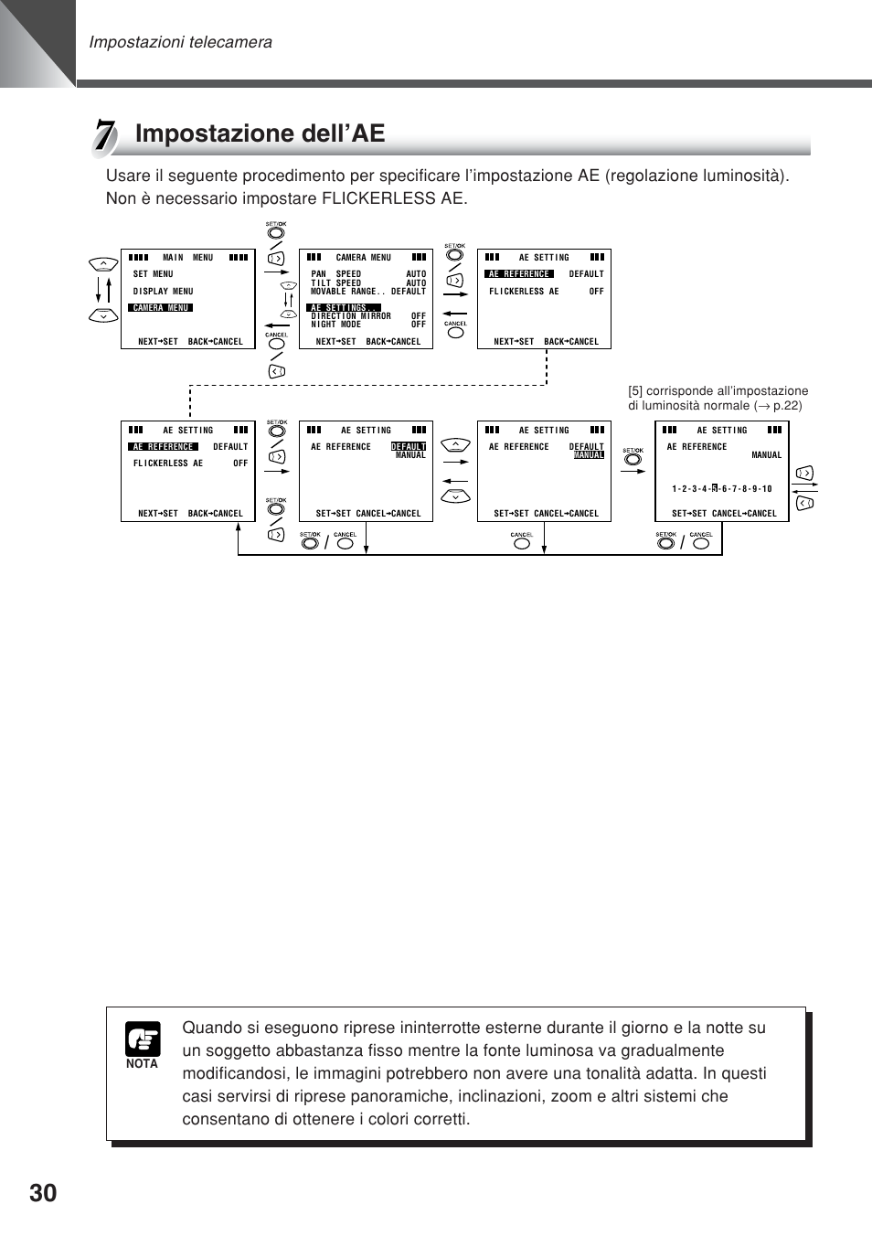 30 impostazione dell’ae, Impostazioni telecamera | Canon VC-C50iR User Manual | Page 234 / 246