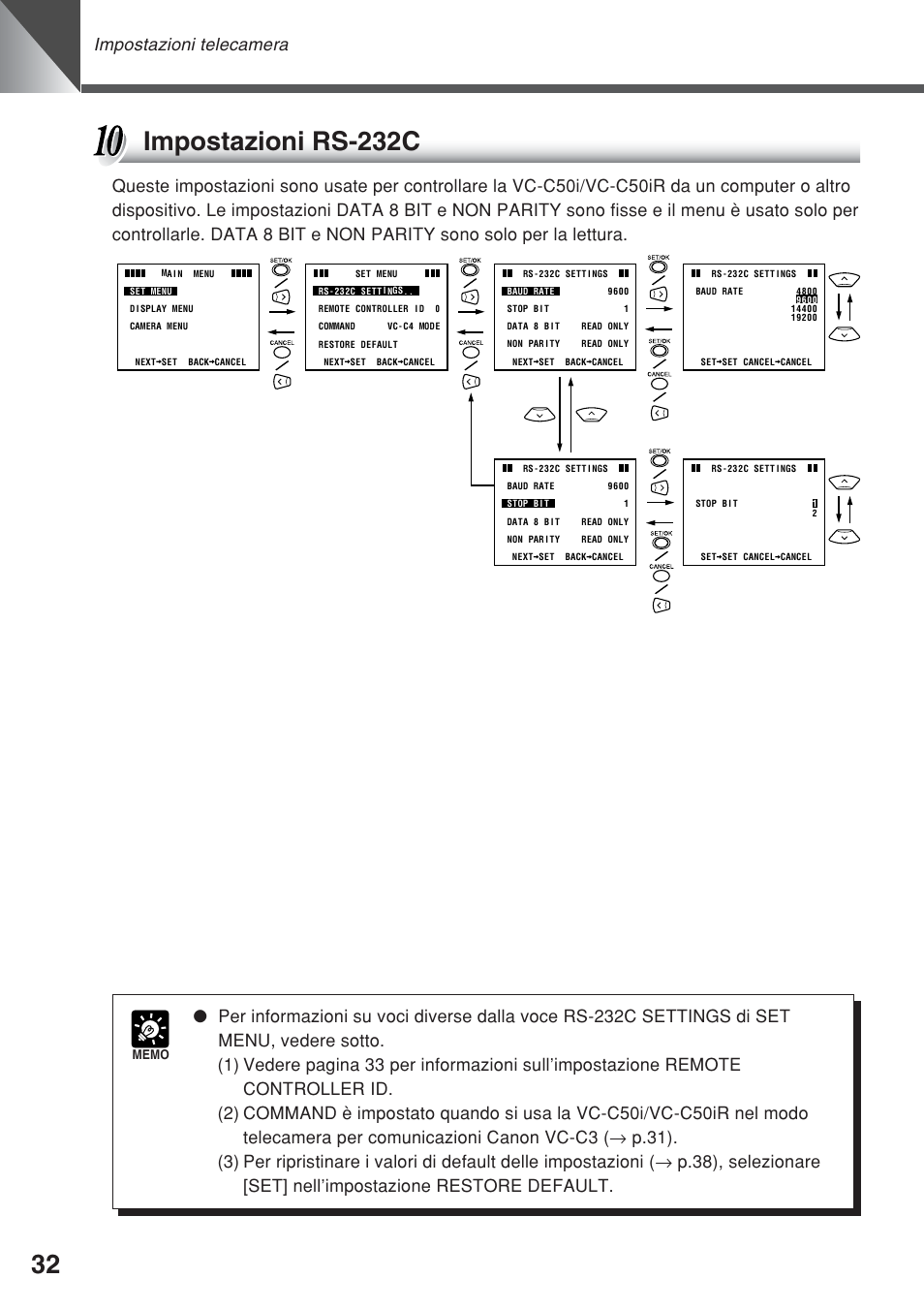 Impostazioni rs-232c, Impostazioni telecamera | Canon VC-C50iR User Manual | Page 236 / 246