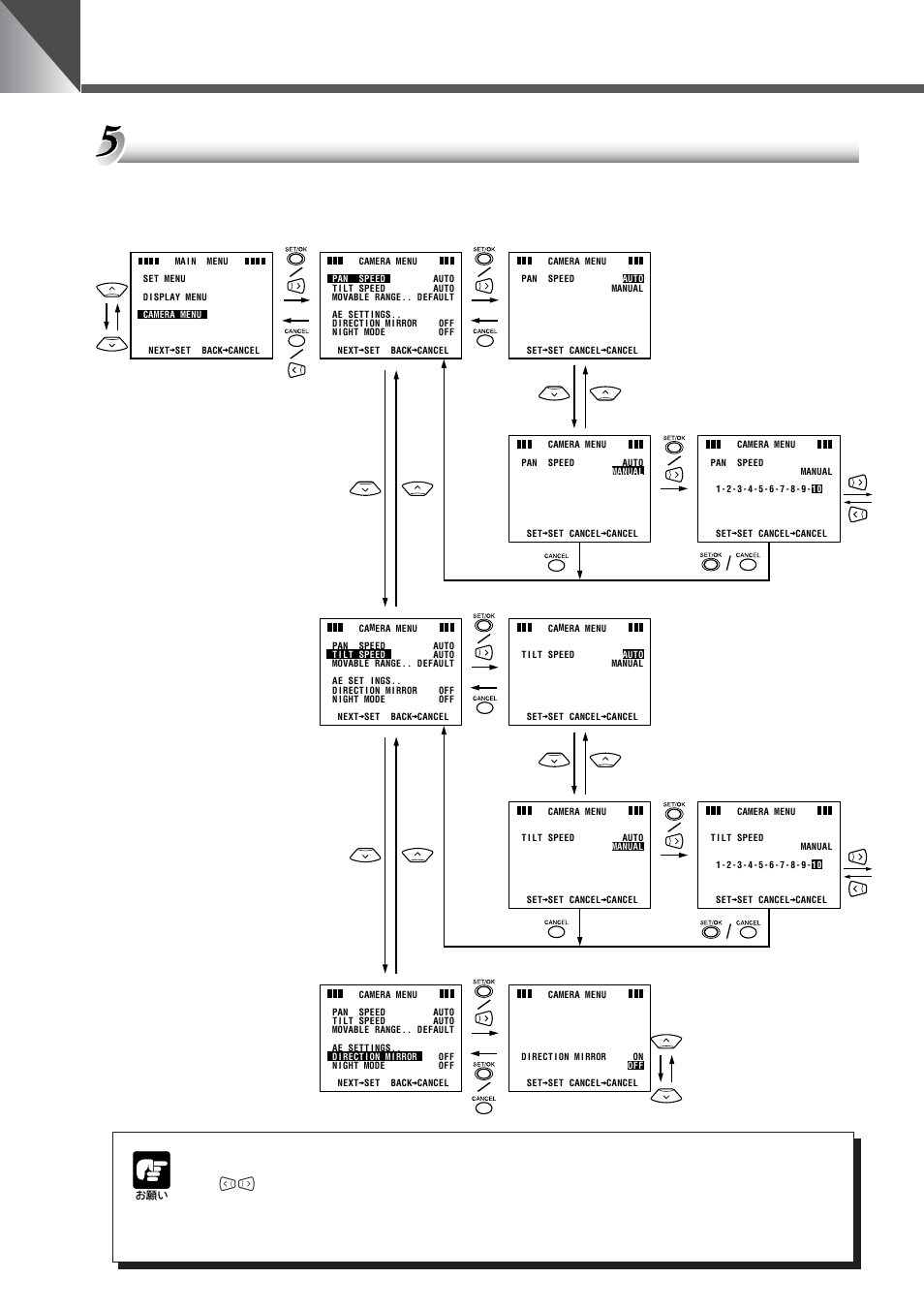 Canon VC-C50iR User Manual | Page 26 / 246