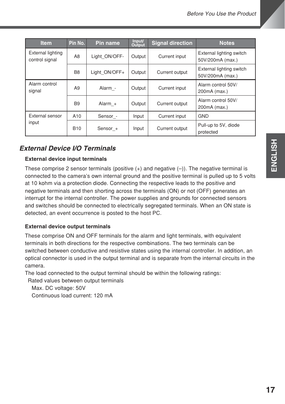 English, External device i/o terminals | Canon VC-C50iR User Manual | Page 55 / 246