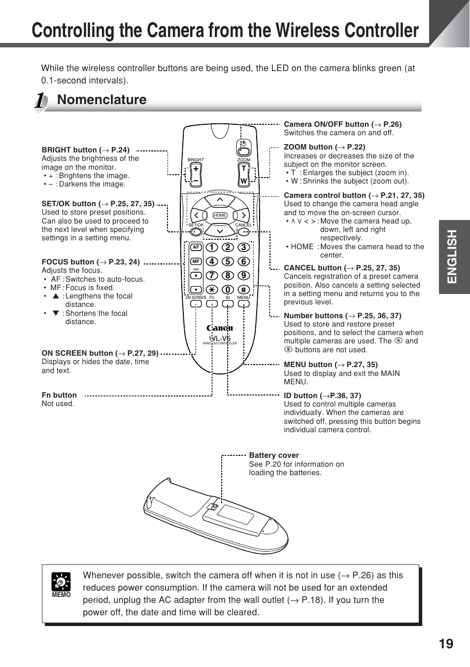 Nomenclature, English | Canon VC-C50iR User Manual | Page 57 / 246