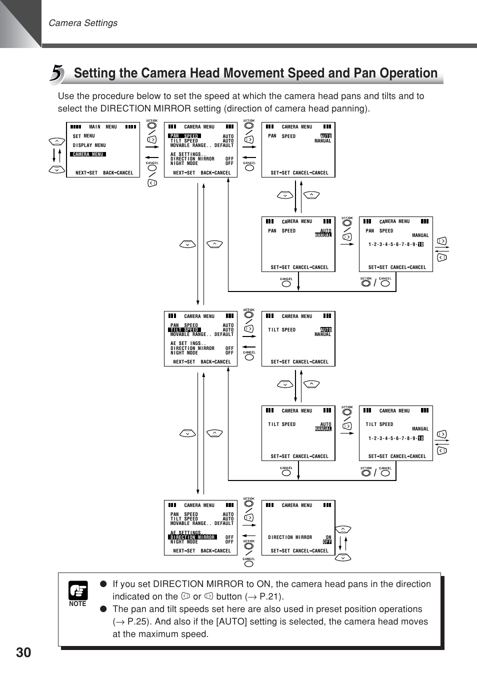 Camera settings | Canon VC-C50iR User Manual | Page 68 / 246