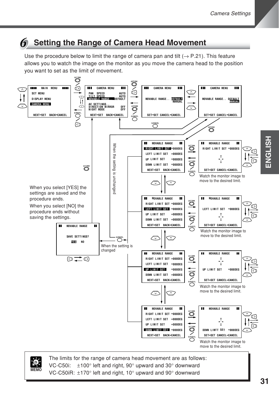 Setting the range of camera head movement, English, Camera settings | When the setting is changed | Canon VC-C50iR User Manual | Page 69 / 246