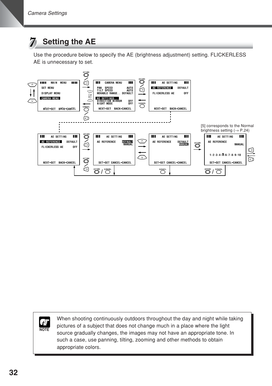 32 setting the ae, Camera settings | Canon VC-C50iR User Manual | Page 70 / 246