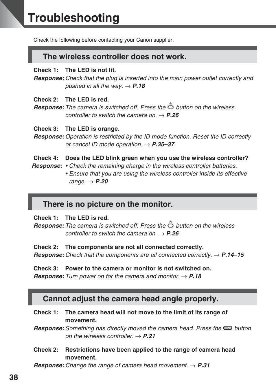 Troubleshooting, The wireless controller does not work, There is no picture on the monitor | Cannot adjust the camera head angle properly | Canon VC-C50iR User Manual | Page 76 / 246