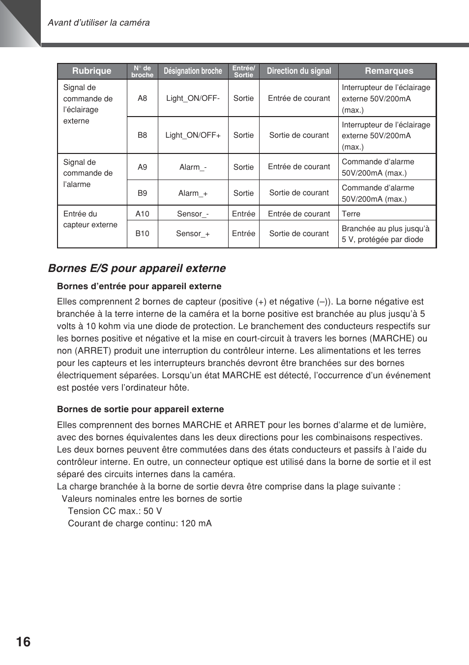 Bornes e/s pour appareil externe | Canon VC-C50iR User Manual | Page 96 / 246