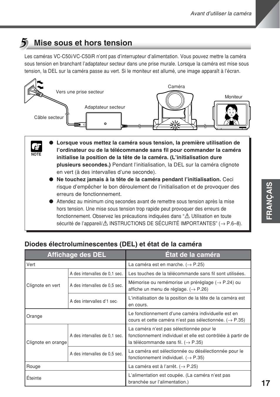 Mise sous et hors tension, Français | Canon VC-C50iR User Manual | Page 97 / 246