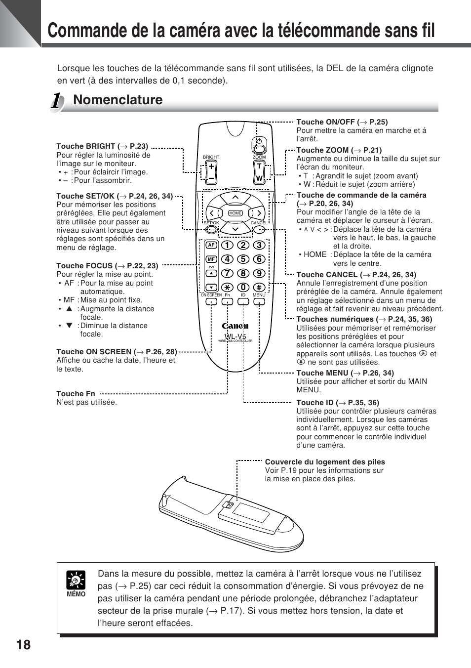 Nomenclature | Canon VC-C50iR User Manual | Page 98 / 246