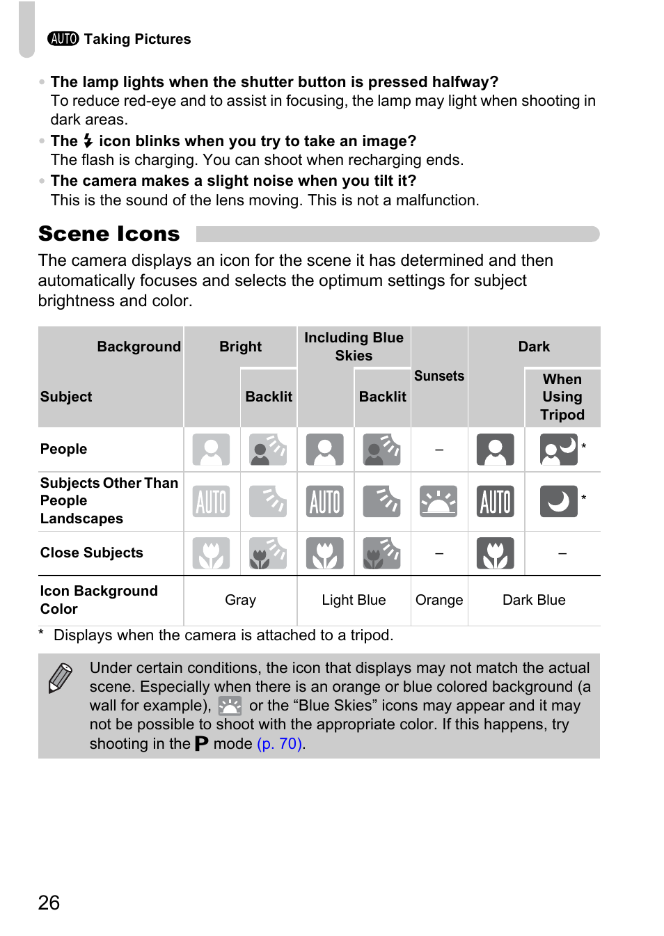 Scene icons | Canon SX200 LS User Manual | Page 26 / 168