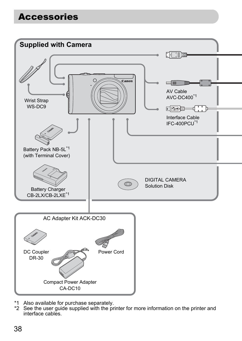 Accessories, Supplied with camera | Canon SX200 LS User Manual | Page 38 / 168