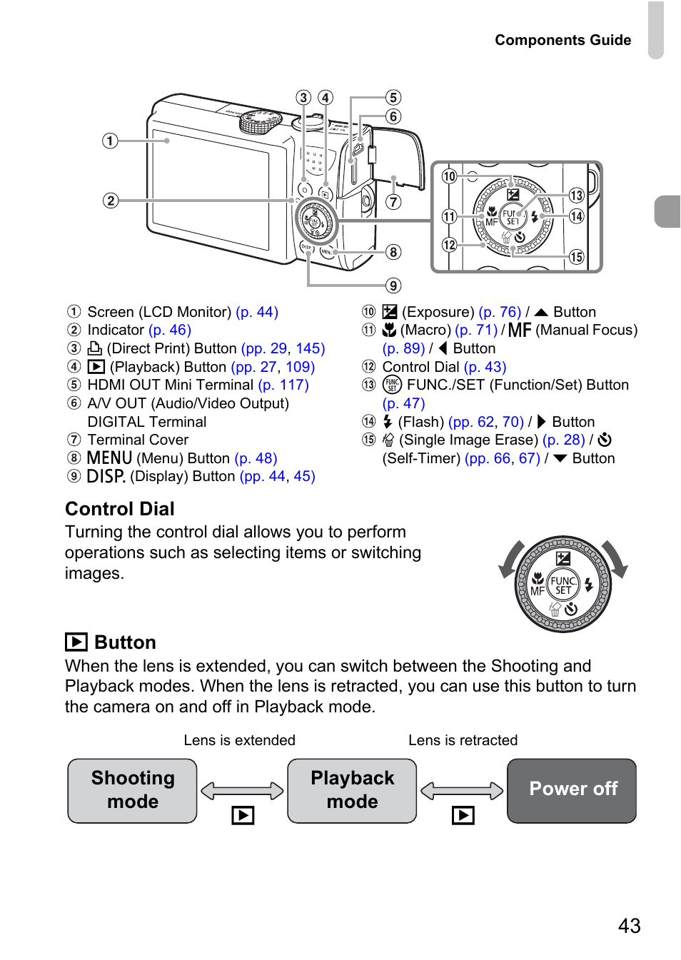 Control dial, 1 button, Shooting mode playback mode power off 1 1 | Canon SX200 LS User Manual | Page 43 / 168