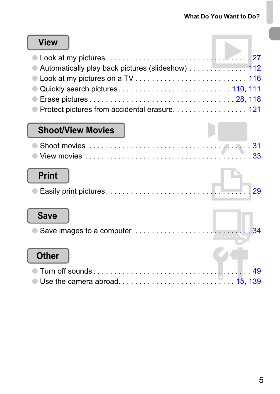 Canon SX200 LS User Manual | Page 5 / 168