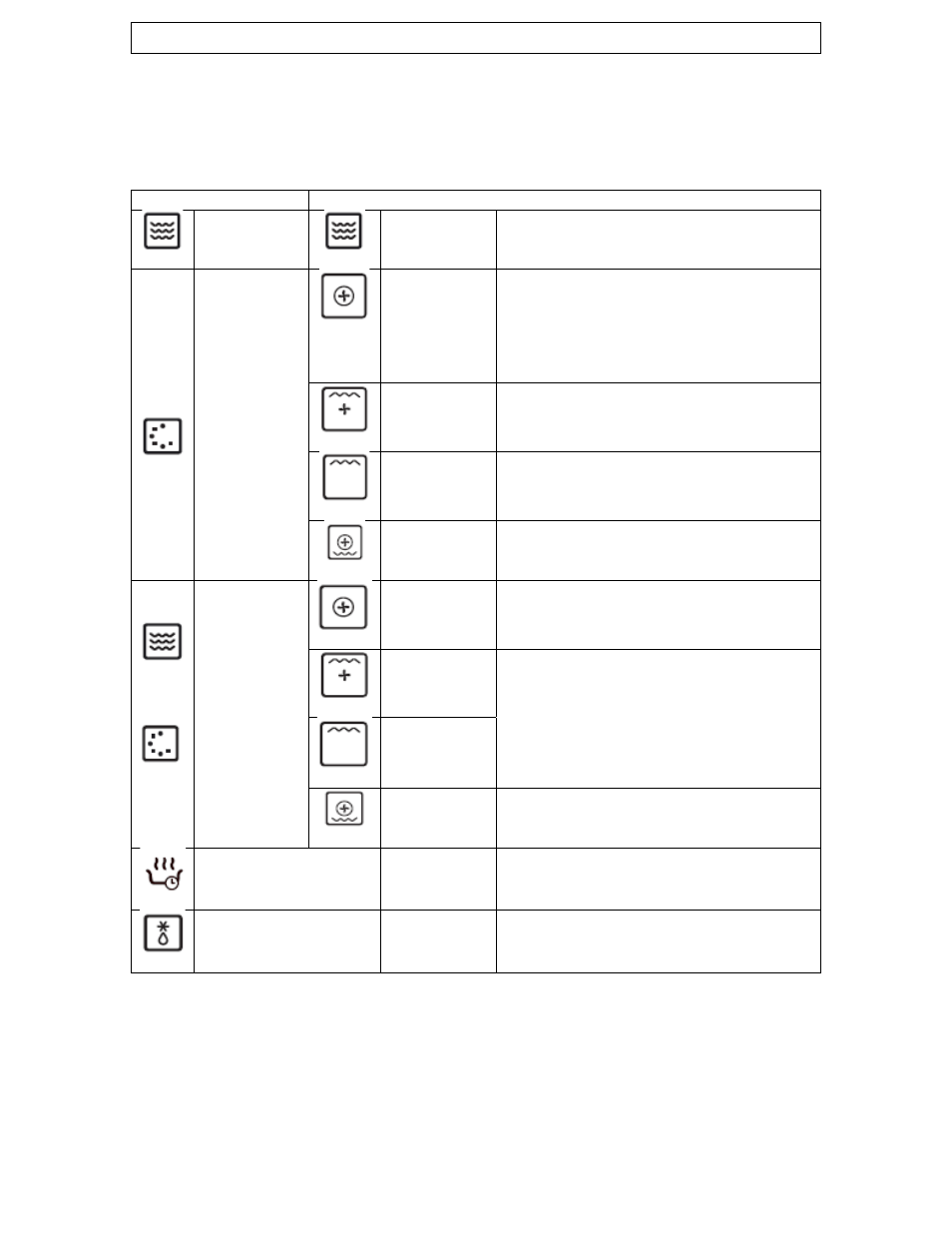 Using your microwave oven | Baumatic BMC460BGL User Manual | Page 13 / 40