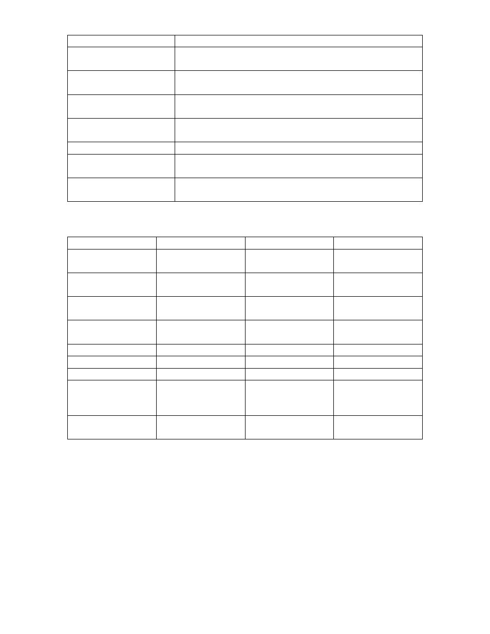 Baumatic BMC460BGL User Manual | Page 28 / 40
