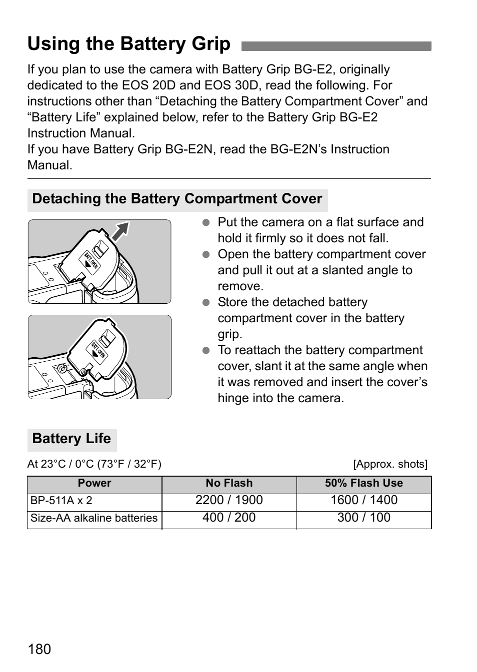Using the battery grip | Canon 40D User Manual | Page 180 / 196
