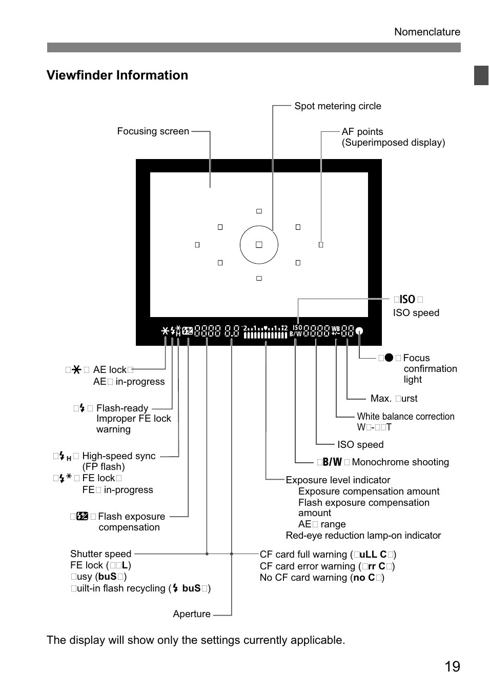 Viewfinder information | Canon 40D User Manual | Page 19 / 196