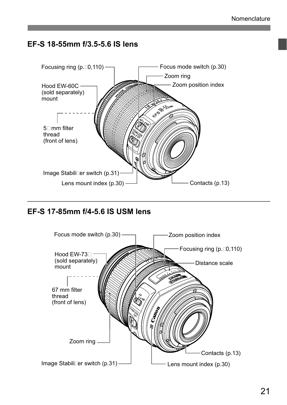 Canon 40D User Manual | Page 21 / 196