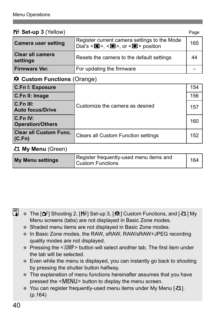 Canon 40D User Manual | Page 40 / 196