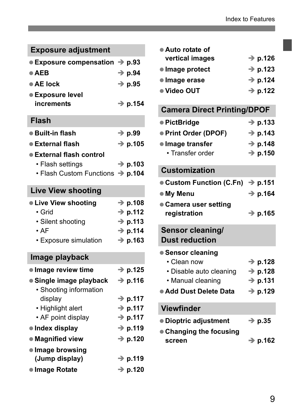 Canon 40D User Manual | Page 9 / 196