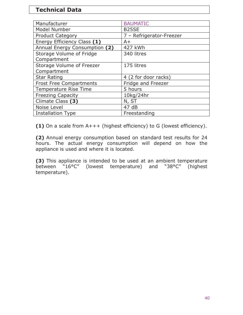 Baumatic B25SE User Manual | Page 41 / 45